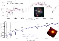 Astronomers discover two galaxies aligned in a way where their gravity acts as a compound lens