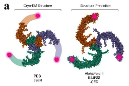 Scientists reveal how sensory protein changes shape with nanometer resolution