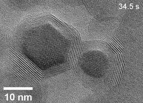 How Do Nanoparticles Grow? Atomic-Scale Movie Upends 100-Year-Old Theory - Berkeley Lab