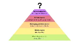 The Missing Apex of Maslow’s Hierarchy Could Save Us All