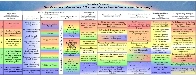 Earth Systems 101: What do we know and how do we know it?