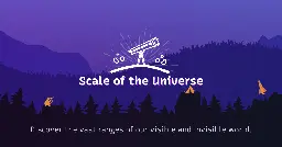 Scale of the Universe: Discover the vast ranges of our visible and invisible world.