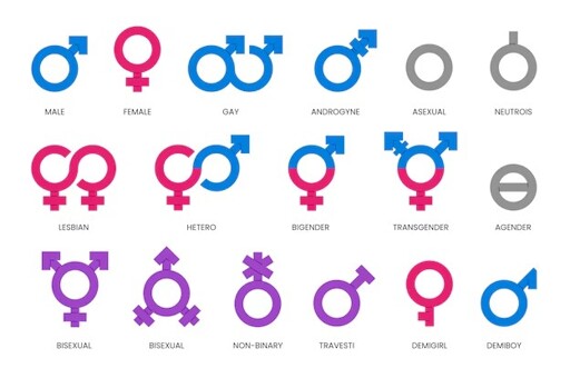 17 common symbols for gender and sexual identity