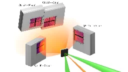 X-rays advance understanding of Earth's core-mantle boundary and super-Earth magma oceans