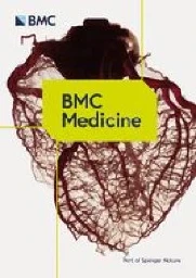 Social connection and mortality in UK Biobank: a prospective cohort analysis - BMC Medicine