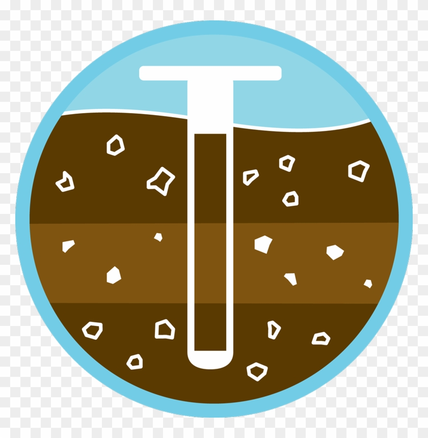 Soil Science  - SLRPNK